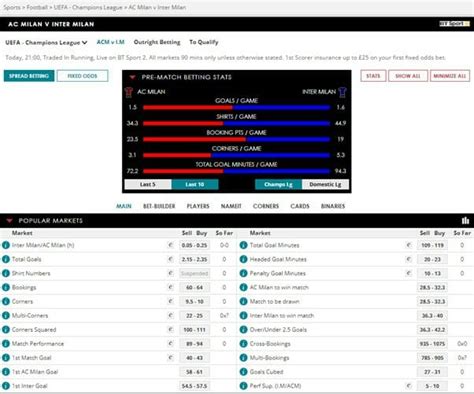 fixed odds football|Football Spread Betting .